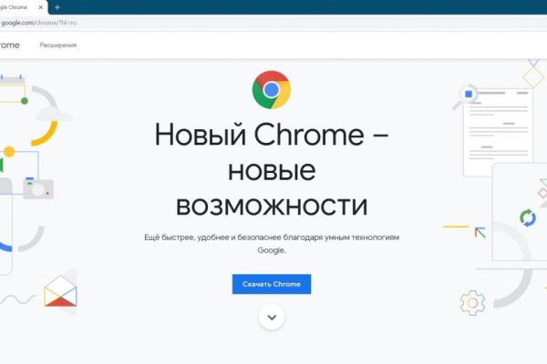 Кракен торговая kr2web in
